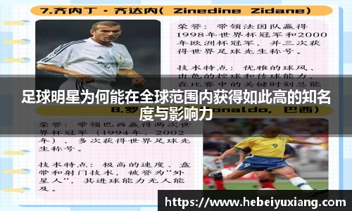 足球明星为何能在全球范围内获得如此高的知名度与影响力